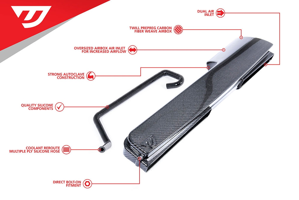 UNITRONIC CARBON FIBER AIR DUCT FOR 1.8/2.0 TSI GEN3/GEN4 MQB