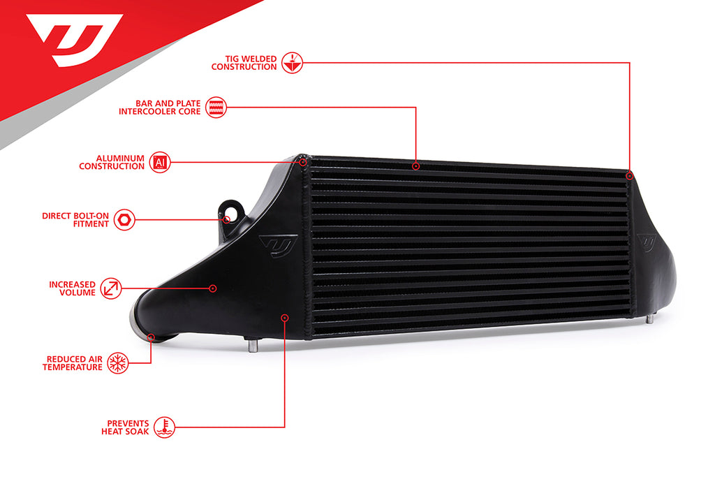 UNITRONIC INTERCOOLER FOR 2.5TFSI EVO