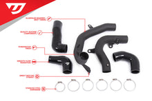 Load image into Gallery viewer, UNITRONIC CHARGE PIPE UPGRADE KIT FOR 1.8T, 2.0T TSI AUDI, VW MQB