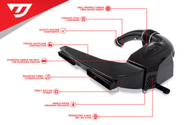 UNITRONIC 4 INCH INTAKE SYSTEM FOR 2.5TFSI EVO