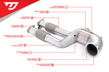 Load image into Gallery viewer, UNITRONIC DOWNPIPE FOR 2.5TFSI EVO