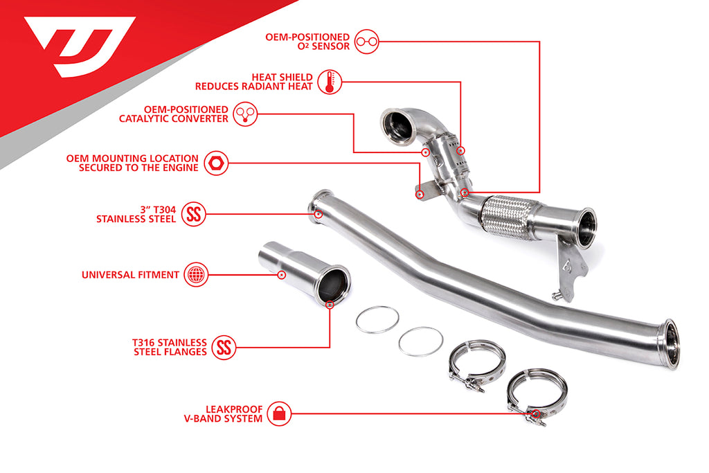 UNITRONIC DOWNPIPE FOR 1.8 TSI GEN3 MQB AWD - VW MK7