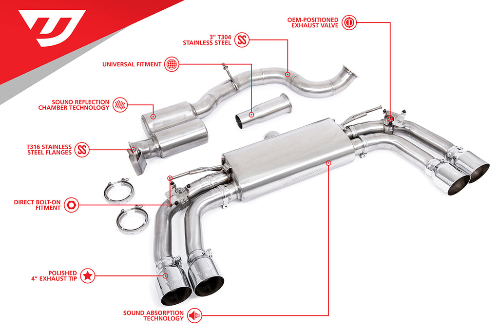 UNITRONIC CAT-BACK EXHAUST SYSTEM FOR AUDI 8V S3