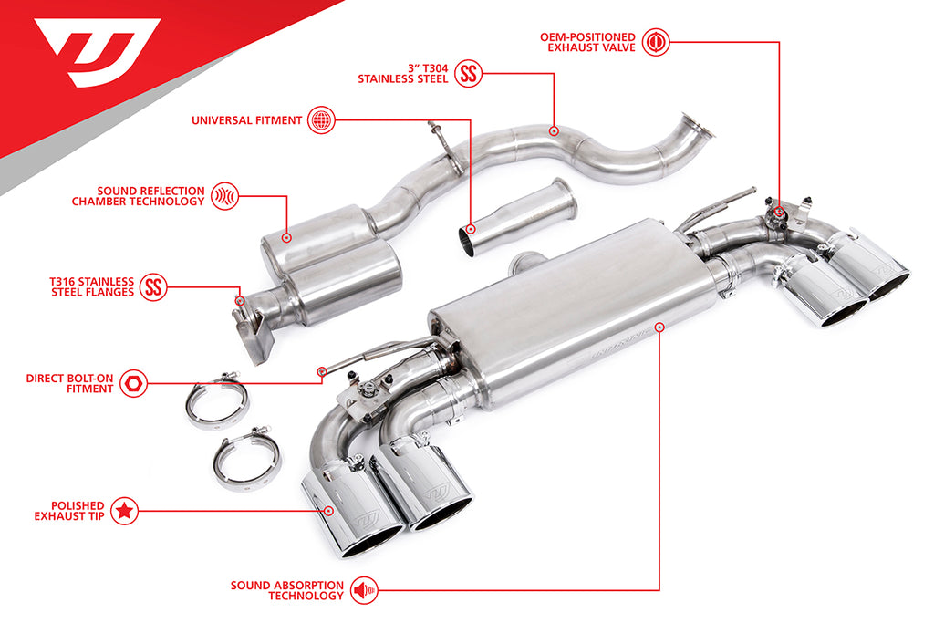 UNITRONIC CAT-BACK EXHAUST SYSTEM - VW MK8 GOLF R