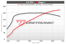 Load image into Gallery viewer, UNITRONIC AUDI C7, C7.5 A6, A7 3.0T PERFORMANCE ECU SOFTWARE