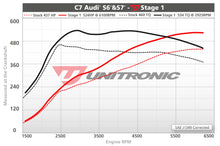 Load image into Gallery viewer, UNITRONIC AUDI C7, C7.5 S6, S7, D4 A8 4.0T PERFORMANCE SOFTWARE