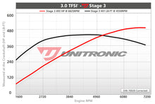 Load image into Gallery viewer, UNITRONIC CRANK PULLEY UPGRADE KIT FOR AUDI 3.0TFSI - UPGRADE FROM STG 2+ TO STAGE 3