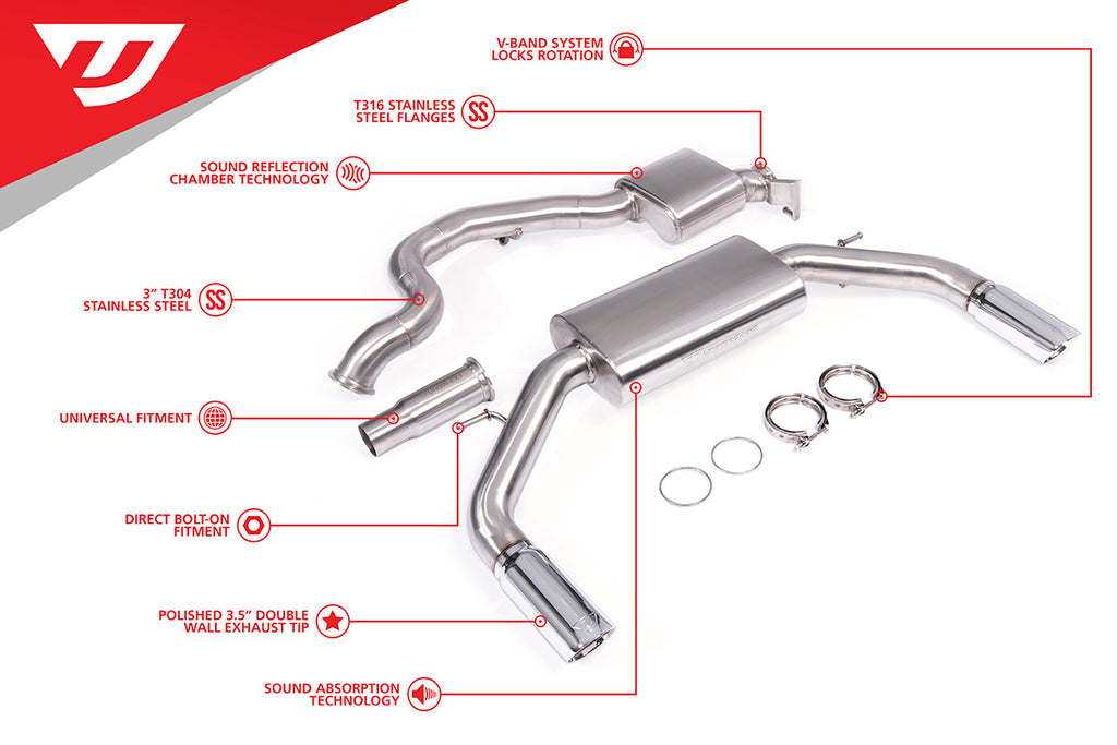 UNITRONIC CAT-BACK EXHAUST SYSTEM - AUDI 8V A3 QUATTRO