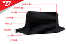 Load image into Gallery viewer, UNITRONIC INTERCOOLER UPGRADE KIT FOR 3.0TFSI EA839 B9 SQ5