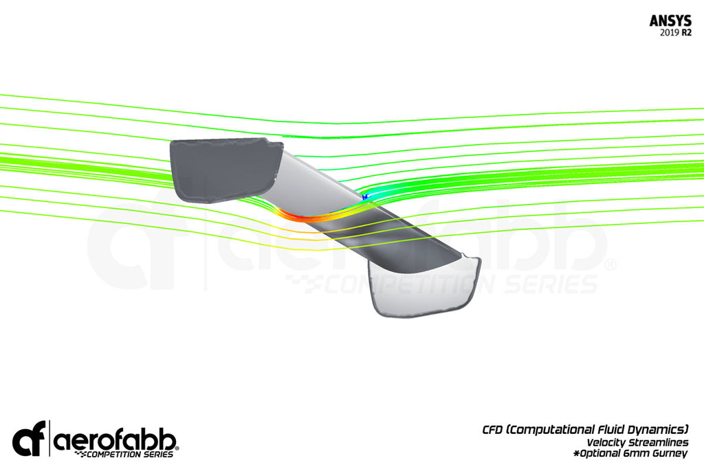 aerofabb Competition Series Rear Wing Kit - VW Mk7, Mk7.5 GTI and Golf R