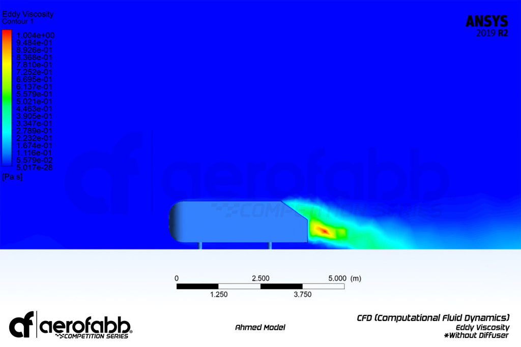 aerofabb Competition Series Rear Diffusor - VW Mk7, Mk7.5 Golf R