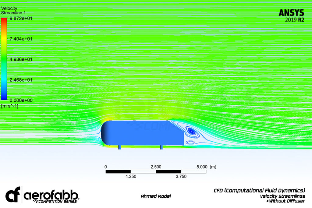 aerofabb Competition Series Rear Diffusor - VW Mk7, Mk7.5 Golf R