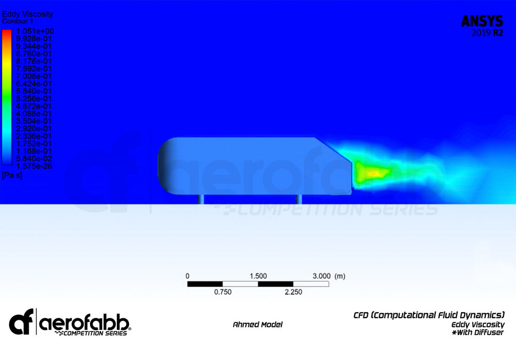 aerofabb Competition Series Rear Diffusor - VW Mk7, Mk7.5 Golf R