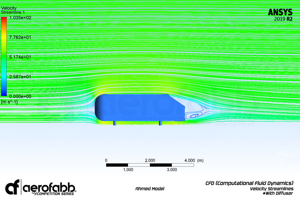 aerofabb Competition Series Rear Diffusor - VW Mk7, Mk7.5 Golf R